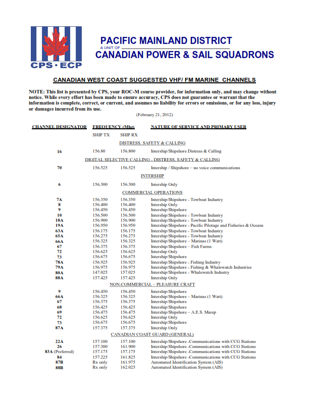 VHF Channel Assignments Fraser Squadron